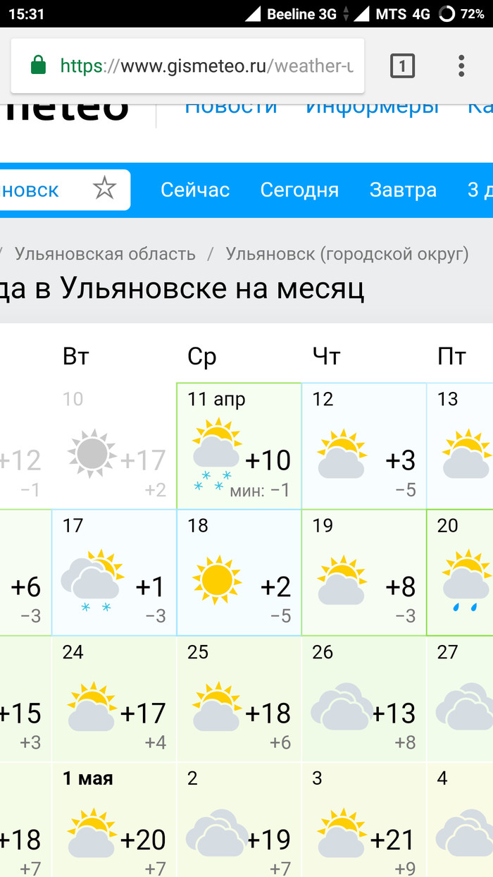 April, change your mind!!! - Ulyanovsk, Weather, April