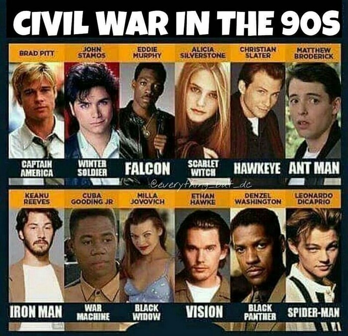 If The Avengers were filmed in a different era - Actors and actresses, Avengers, 80-е, 70th, 60th, 90th, Marvel, Longpost, Fan Casting