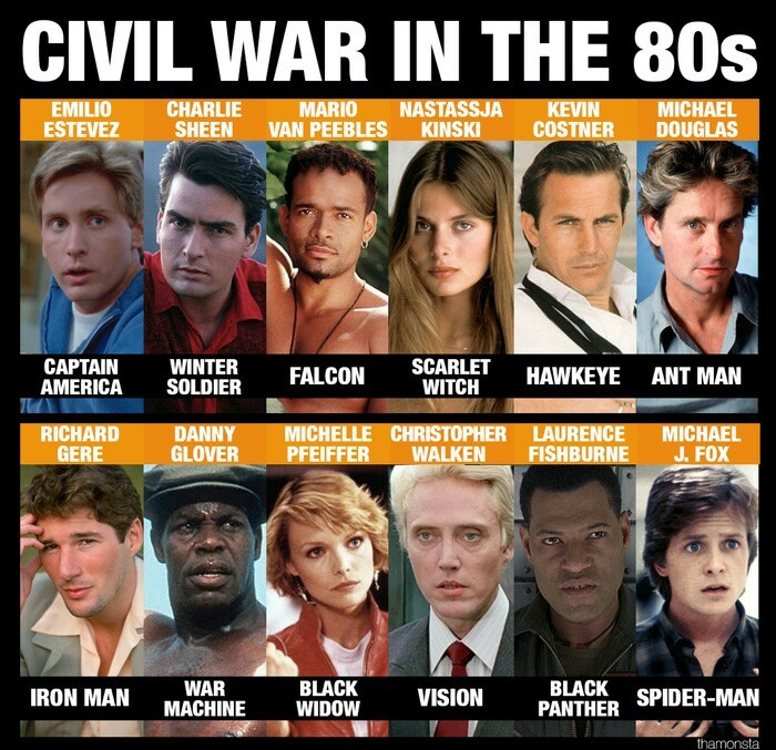 If The Avengers were filmed in a different era - Actors and actresses, Avengers, 80-е, 70th, 60th, 90th, Marvel, Longpost, Fan Casting