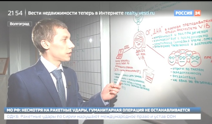 Это лучшая рисовка преступной схемы, что я встречал=) - Вести, Преступность, Новости, Дежурная часть