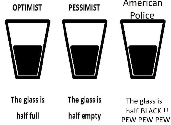 Psychological test - Test, Optimism, Pessimism, Police, USA