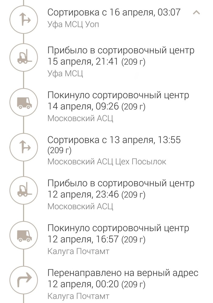 The whole essence of the Russian Post - My, Post office, Package, Delivery, Longpost