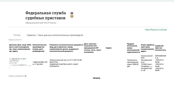 �������� �������� �����