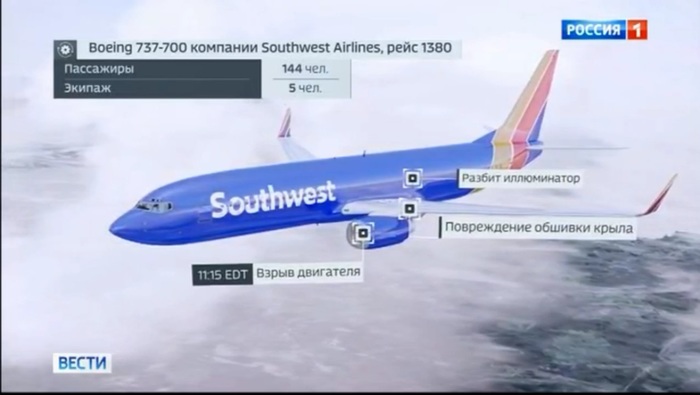 Рейс 1380 пассажир за бортом - Авиакатастрофа, Авиация, Boeing, Катастрофа, Длиннопост, Видео