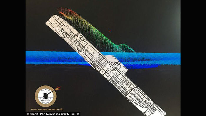 �������� ��������, �� ������� ������ ������ � ����� �������, ������� ����������� � ������� �����