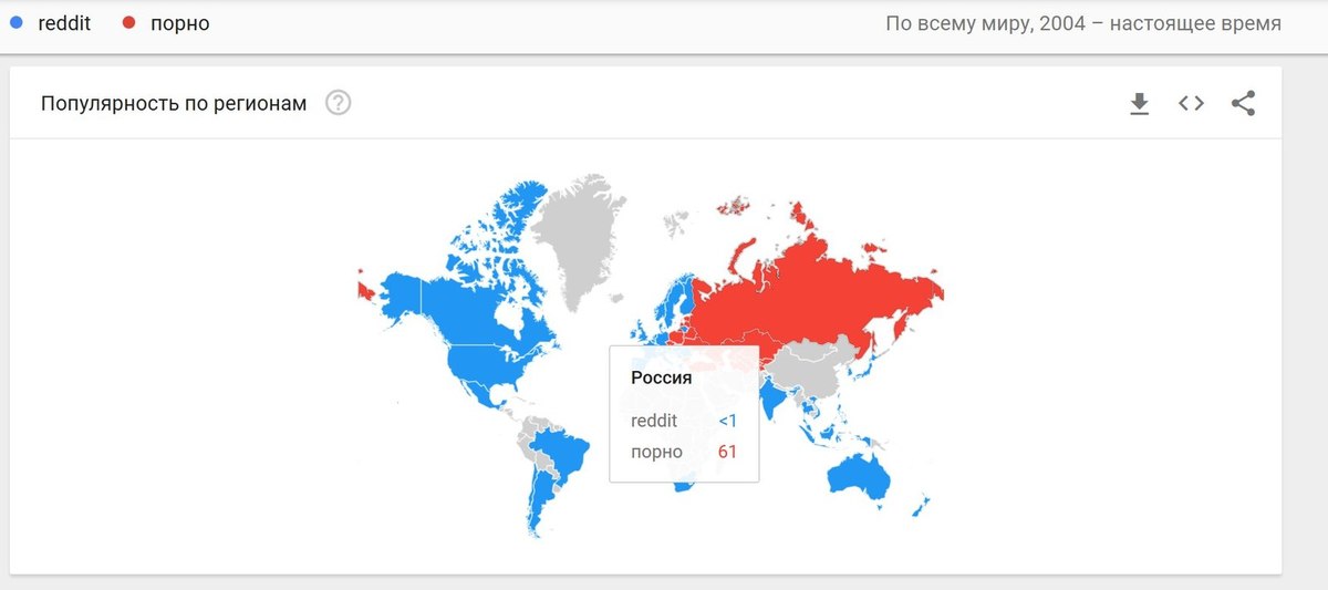 Reddit russian. Reddit о России. Блокировка Reddit в России. Reddit and Russia. Place Reddit Russia.