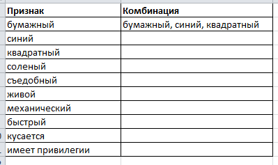 Нужна помощь Бога Excel - Моё, Excel, Помощь, Microsoft Excel