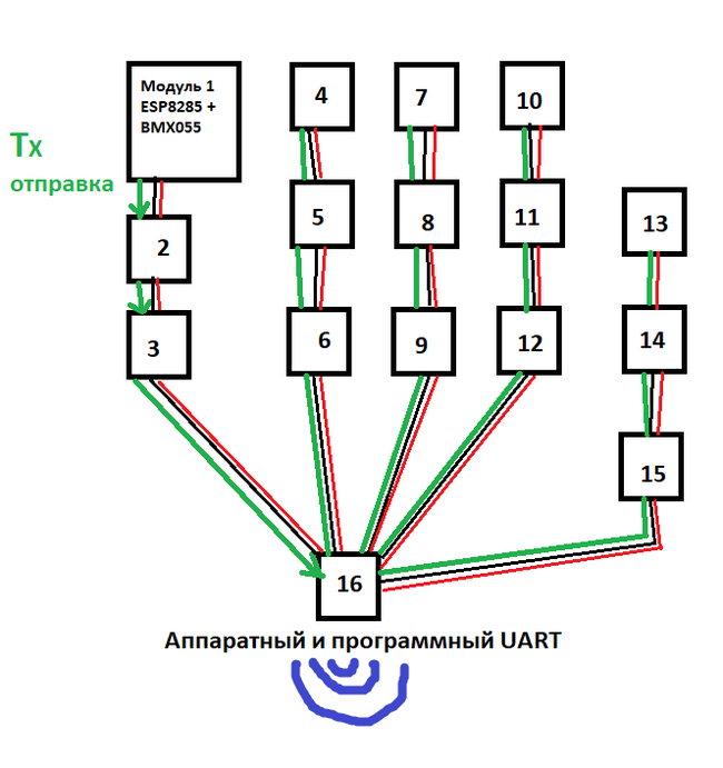 E-Learning. - My, Research, Mocap, Robotics, Longpost