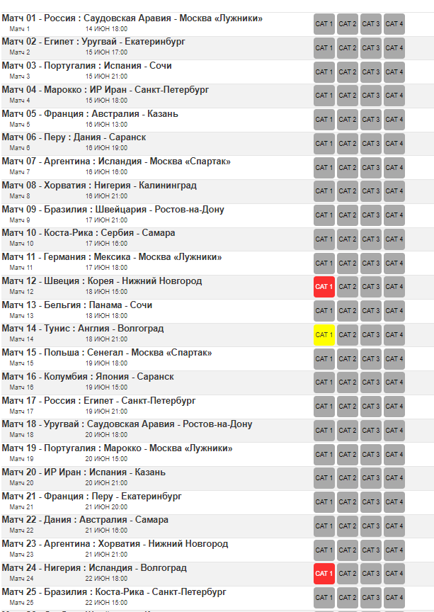 ������ ������ �� ������� �� �� - ����������!