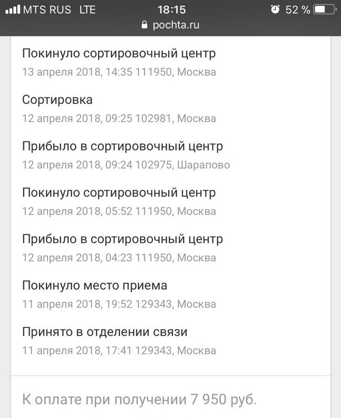 Почта России | Пикабу