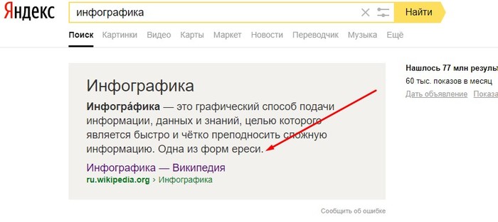 Не любит Яндекс инфографику - Яндекс, Странности