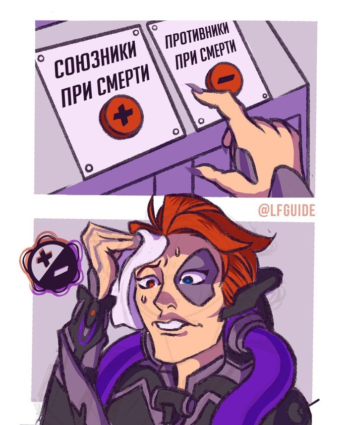 Вечная дилемма