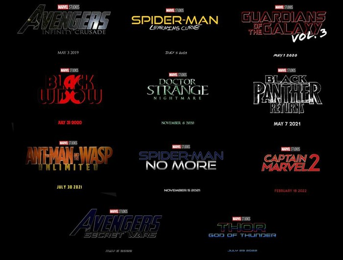 Future Marvel films - , Marvel, Avengers