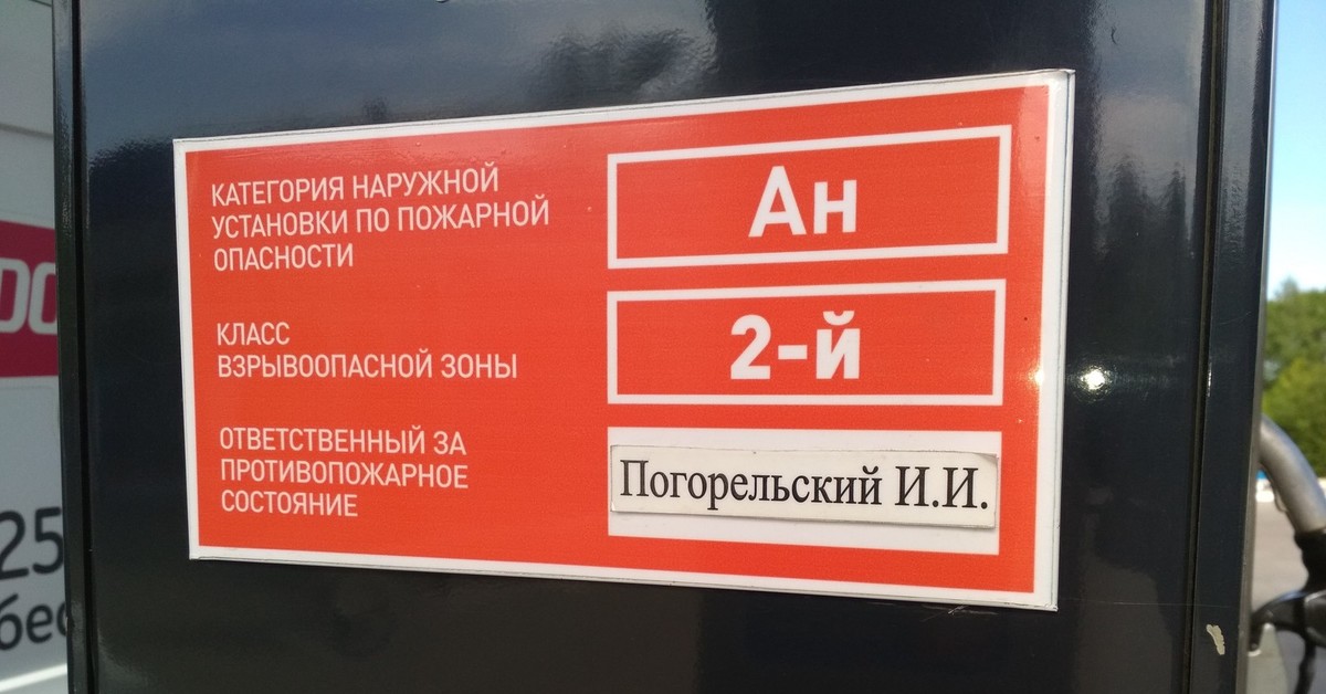 Ан вн. Таблички по пожарной безопасности на АЗС. Категории помещений по пожарной безопасности. Табличка на помещение по пожарной безопасности. Таблички на складские помещения по пожарной безопасности.