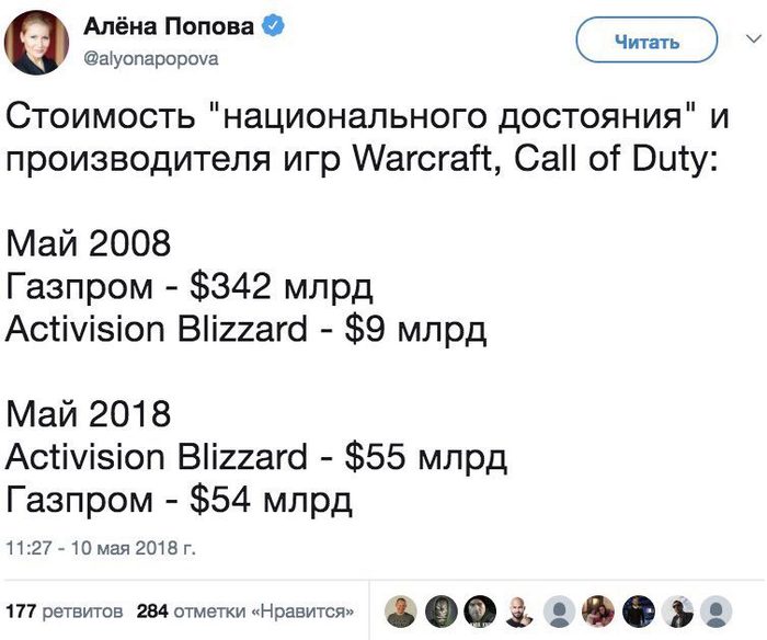 You just need to apply sanctions to Warcraft and Code - Blizzard, Warcraft, Call of duty, Gazprom, Twitter