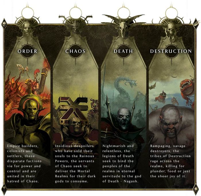 Briefly about who is who in the Age of Sigmar - Warhammer: age of sigmar, Alliance of Order, Aos Art