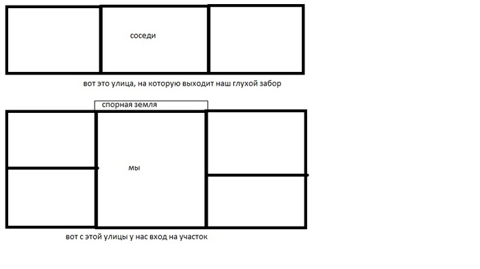 ���� � �������� ��-�� ���������� ����� ������ �������