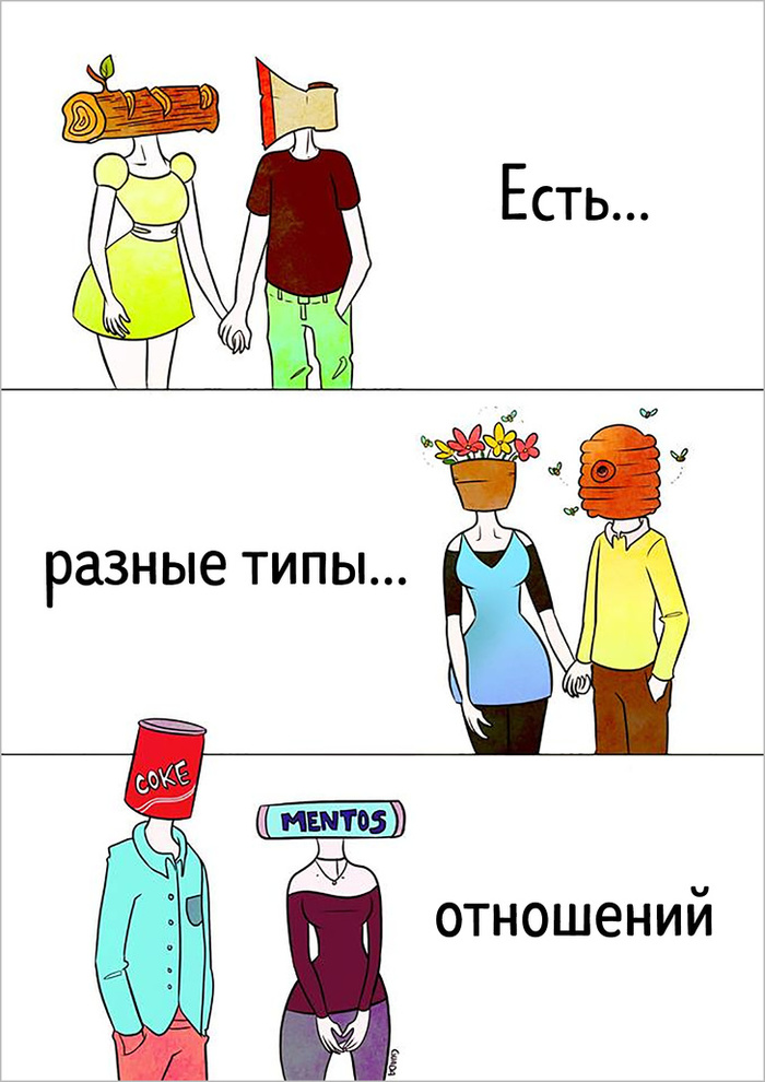 Different types of relationships - Coca-Cola, Mentos, Relationship, 