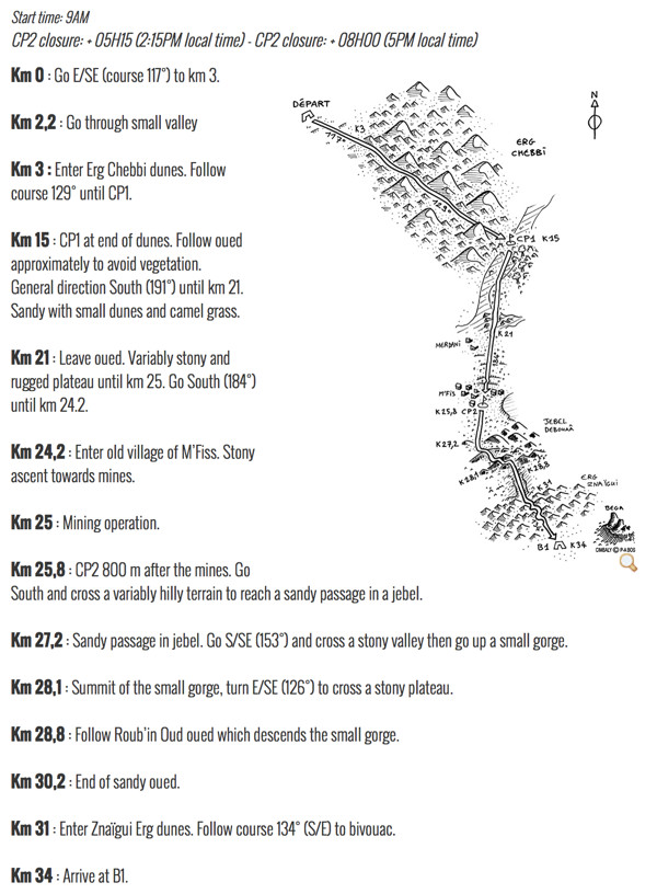 On the way to the title of 'Ironman', part 14 - Records and anti-records. - My, Sport, Triathlon, Run, Iron man, Longpost, iron Man, My, Motivation, Video