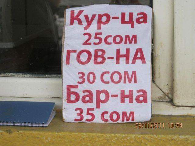 When to abbreviate - Reduction, Meat, Kyrgyzstan