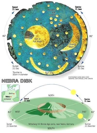 Mysterious sky map - three moons above the Earth - moon, Antiquity, Find, Theory, Myths and reality, Longpost, Pseudoscience