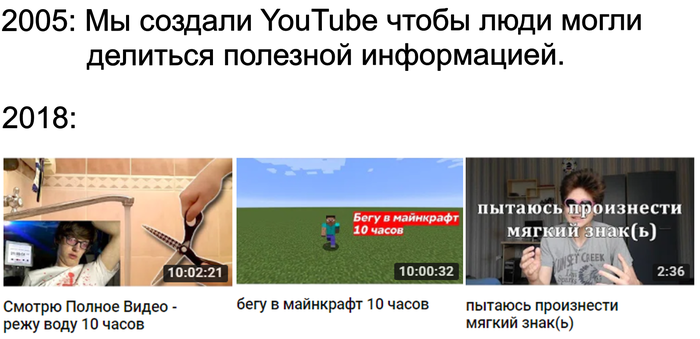 А ведь так и есть...