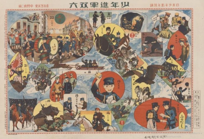 Japanese board game - Sugoroku on the topic of intervention in the Far East - Japan, Kids games, Story, Propaganda, Civil War, Foreign intervention, Longpost