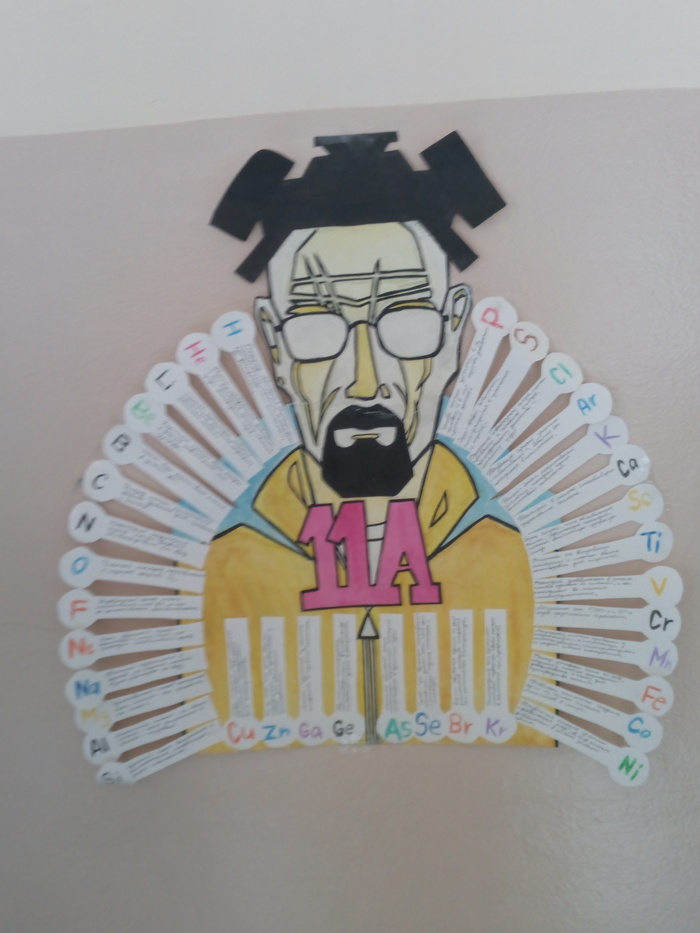       11""... Breaking Bad, , , , 11 , 
