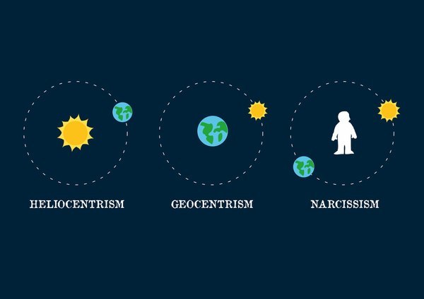 Narcissism - Heliocentrism, Comics, Space, Narcissism, Geocentrism