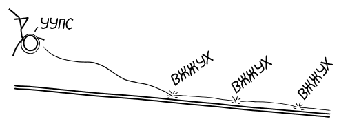 Ïîæàðíûé øåñò îò Ëóíû äî Çåìëè XKCD, À ÷òî åñëè, Îðáèòàëüíûé ëèôò, Íàó÷ïîï, What if, Äëèííîïîñò, Ïåðåâîä