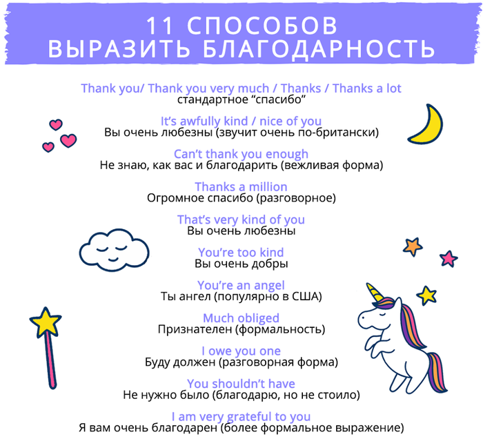 Что ответить на поздравление с днем рождения на английском языке. Смотреть фото Что ответить на поздравление с днем рождения на английском языке. Смотреть картинку Что ответить на поздравление с днем рождения на английском языке. Картинка про Что ответить на поздравление с днем рождения на английском языке. Фото Что ответить на поздравление с днем рождения на английском языке
