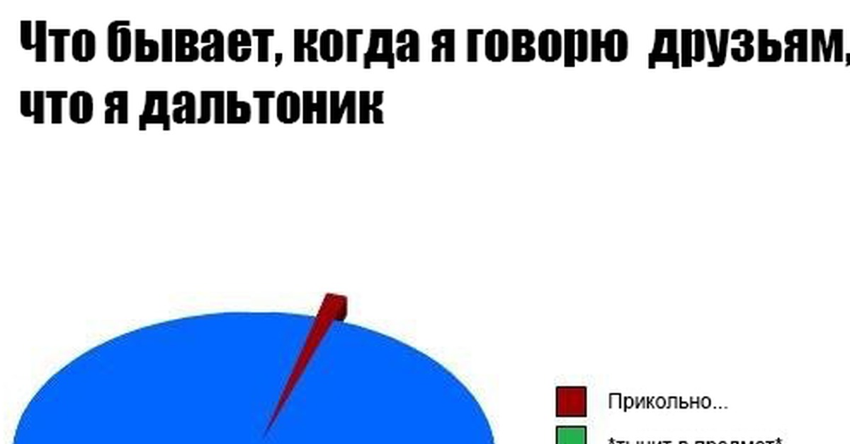 Чего бывает 3. Дальтоник прикол. Мемы про дальтоников. Анекдоты про дальтоников. Шутки про дальтонизм.