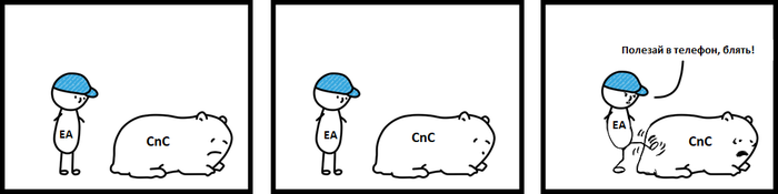 EA   C&amp;C