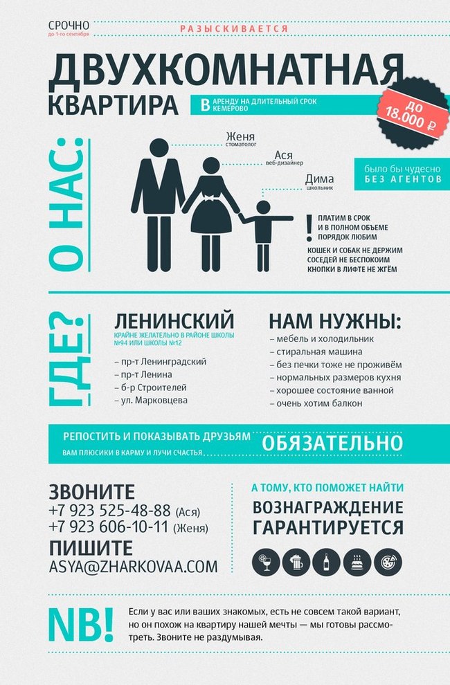 Need help! - Infographics, Hiring, Minsk, Longpost, Rental of property