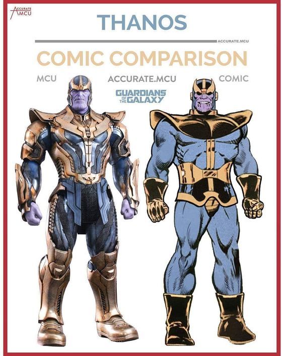 Сравнение супергероев в кино и комиксах - Comic comparsion, Сравнение, Комиксы, Marvel, Длиннопост