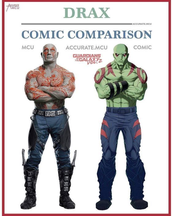 Сравнение супергероев в кино и комиксах - Comic comparsion, Сравнение, Комиксы, Marvel, Длиннопост