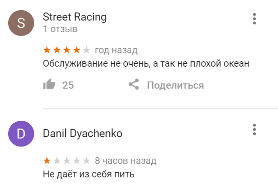 Прежде чем переживать о том, что о тебе думают другие... - Океан, Рейтинг, Длиннопост, Google Maps, Тихий океан