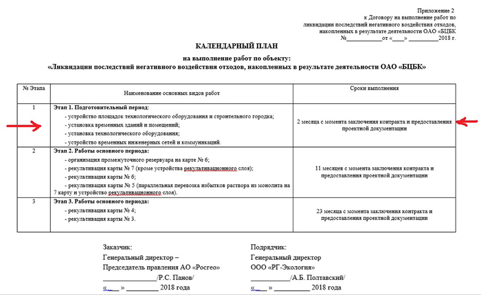 Fraud for 3.5 billion rubles: Rosgeologia recultivates only 5 sludge collectors of the BPPM out of 14 - My, Baikal, BPPM, Ecology, Baikalsk, Rosgeologiya, Waste, , Video, Longpost
