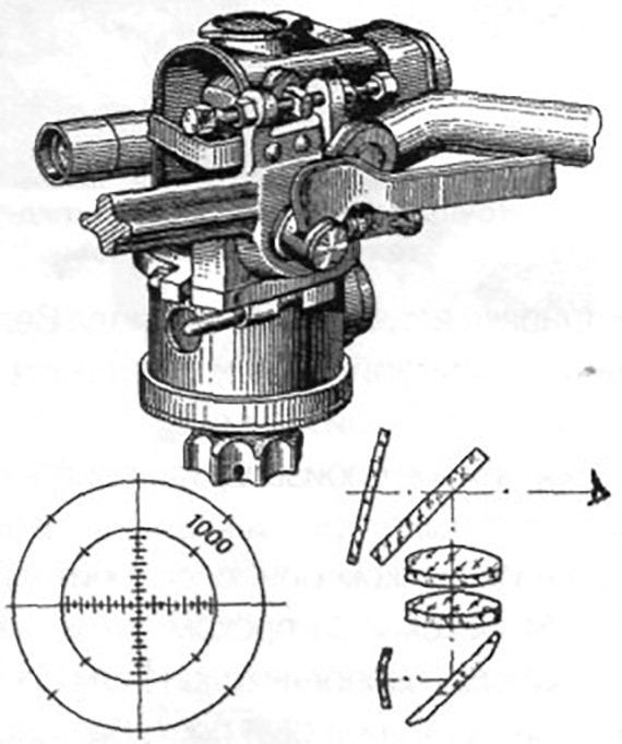 Коллиматорные прицелы. СССР. - Коллиматорный прицел, СССР, Применение, Длиннопост