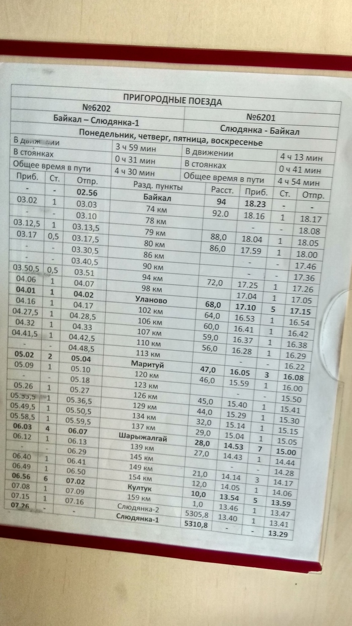 Поездка на КБЖД | Пикабу