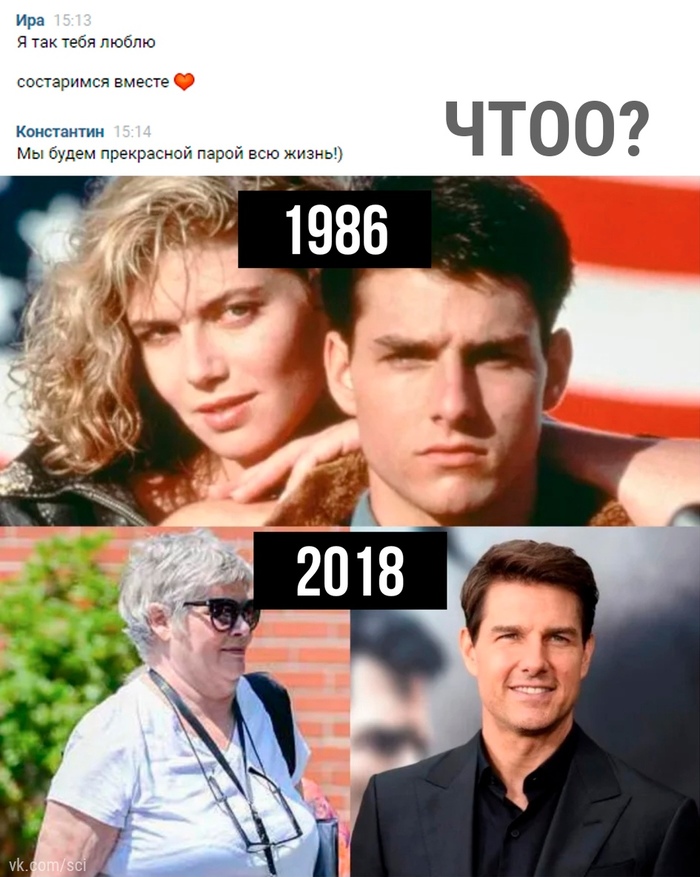 Hollywood and aging - Aging, Old age, Hollywood, Tom Cruise, Actors and actresses, Movies