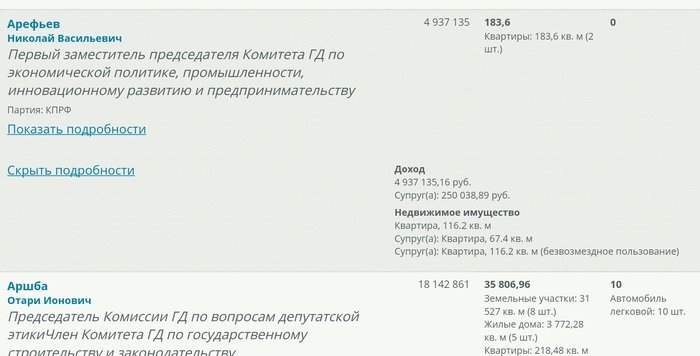 Нет в жизни справедливости