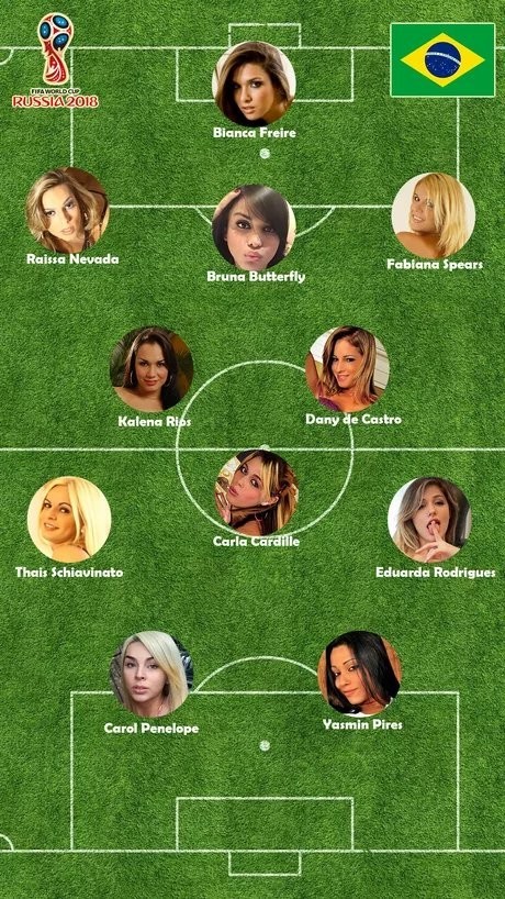 Team. - NSFW, 2018 FIFA World Cup, Not football, 18+, Pornostar, Porn Actors and Porn Actresses