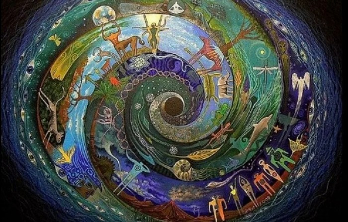 The cyclicity of the universe - Universe, Infinity, A life, Death, Generally