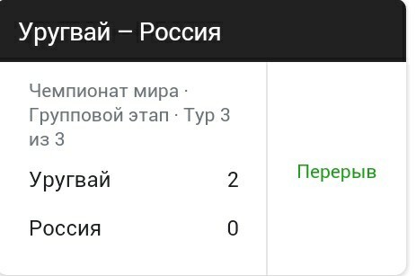 Ну мне кажется мало кто и верил. Надежда была. После первого тайма уже перестал смотреть. - Футбол, Чемпионат мира по футболу 2018, Скриншот, Матч