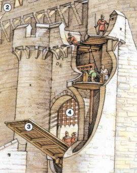 Medieval castles: device (Part 1) - Locks, Middle Ages, Architecture, Story, Longpost