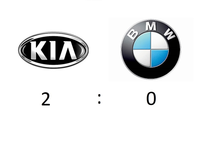 In the wake of current events - My, South Korea, Germany, 2018 FIFA World Cup, Bmw, Kia