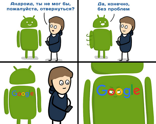 Privacy? - Android, Google