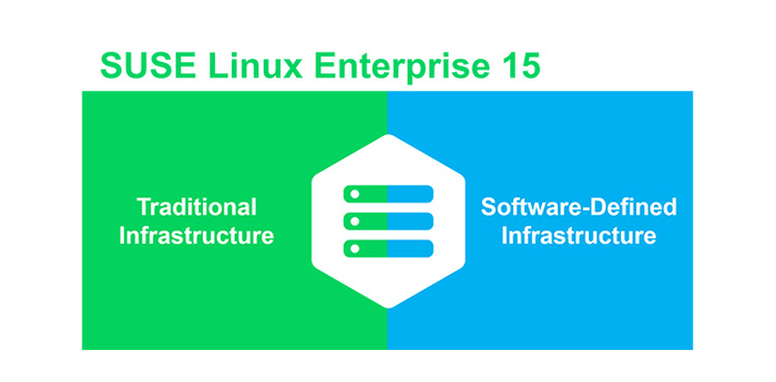 SUSE Linux Enterprise Server       Raspberry pi, Raspbian, Suse, Linux, Linux suse