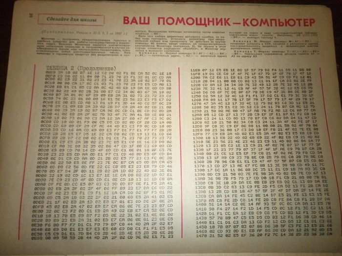 "  - "  " (1987.) , -, , , , 